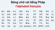 Bảng chữ cái tiếng Pháp